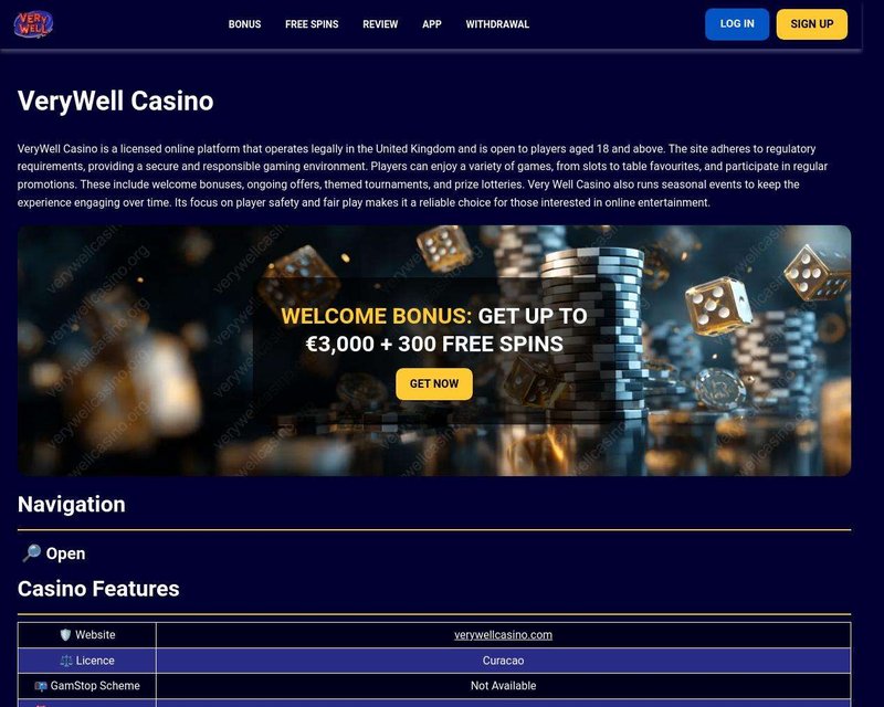 What the Verywell Casino App Actually Does